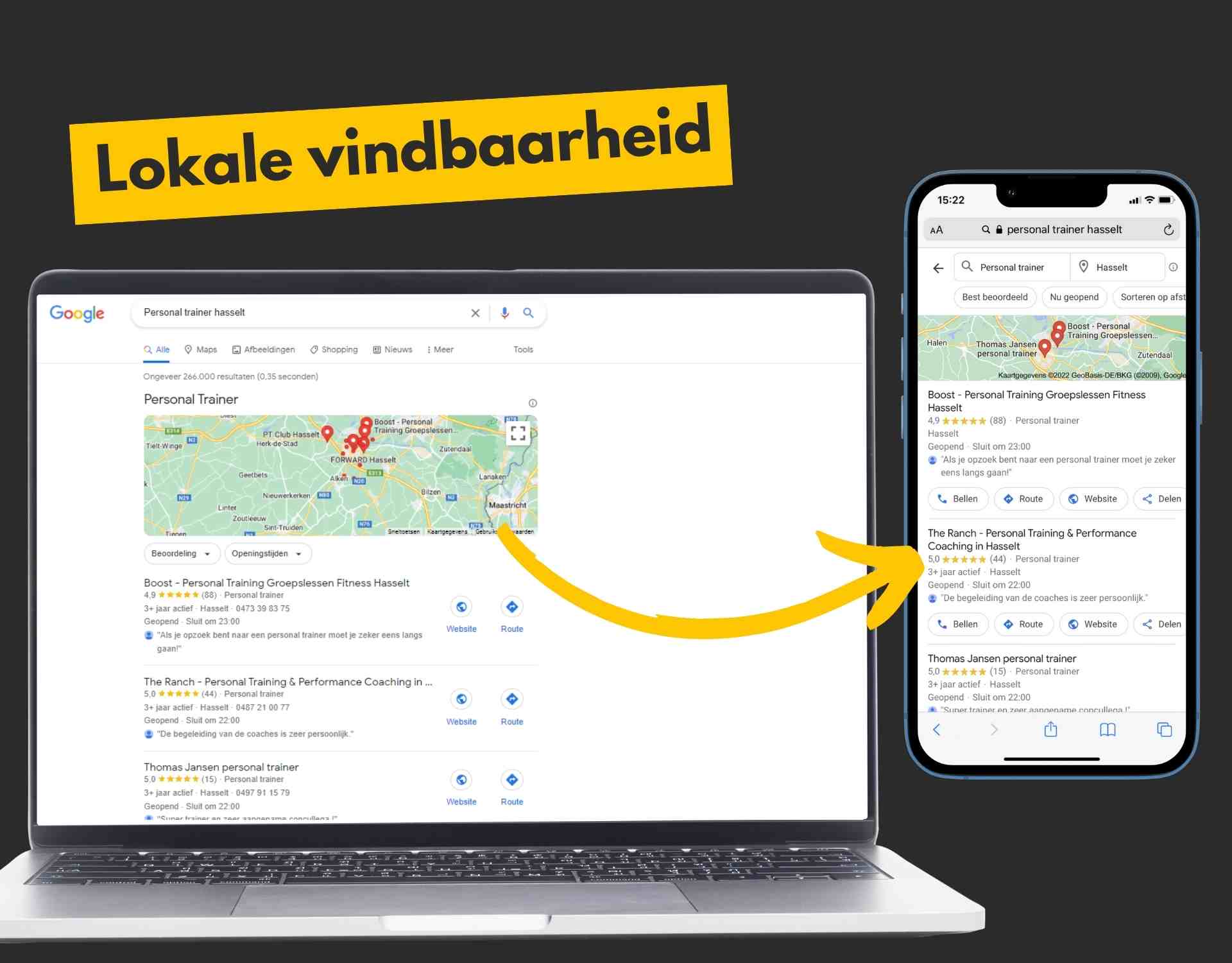 Google Mijn Bedrijf optimalisatie voor personal trainers