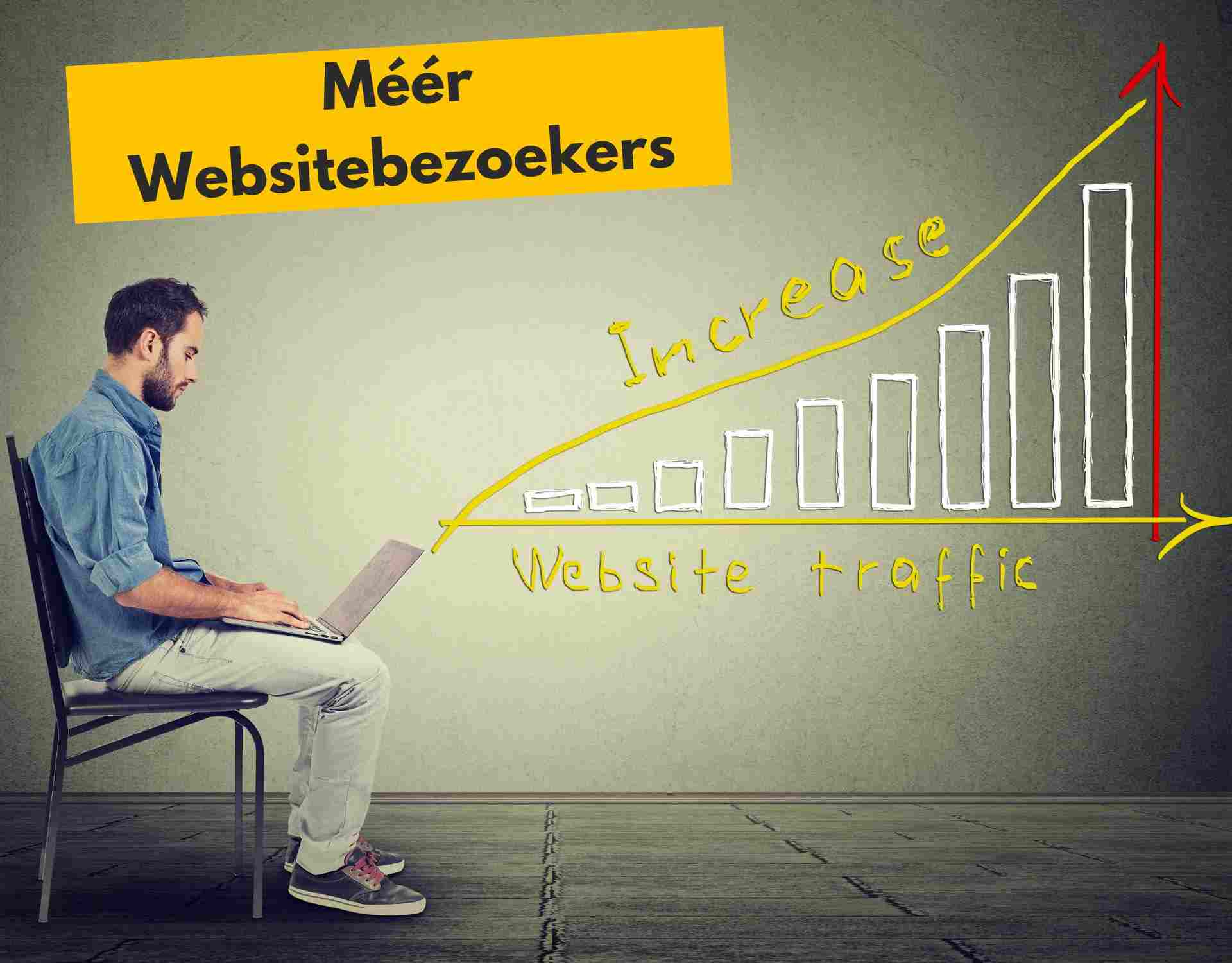 Diagram van website optimalisaties voor SEO en webdesign